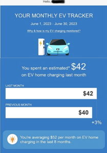 Chart from PSEGLI that shows the monthy payment a user was charged for charging his EV at home